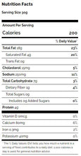 Load image into Gallery viewer, Argires Popcorn 1 Gallon Chicago Skyline Popcorn Tin. Outrageously Cheesy Cheddarcorn.  Chicago Snacks.  Nutritional Facts.